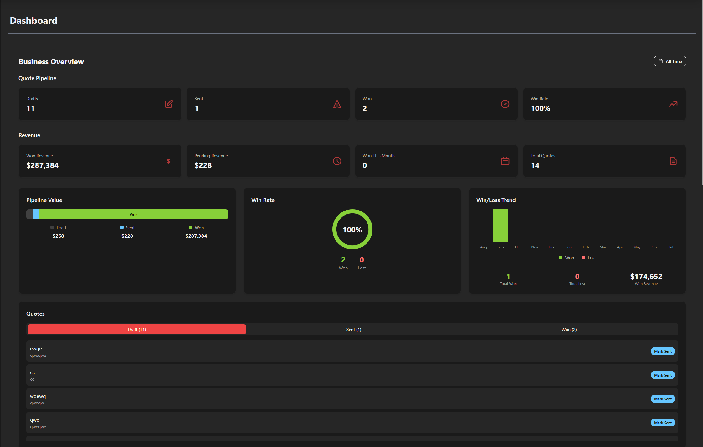 Analytics Dashboard
